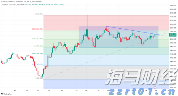 新股前瞻|挚达科技：三年亏损超3亿、负债率高达900%，充电桩领先企业“三递表”