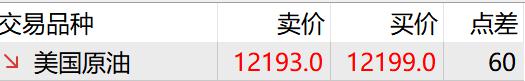 绵羊养殖废水处理方法