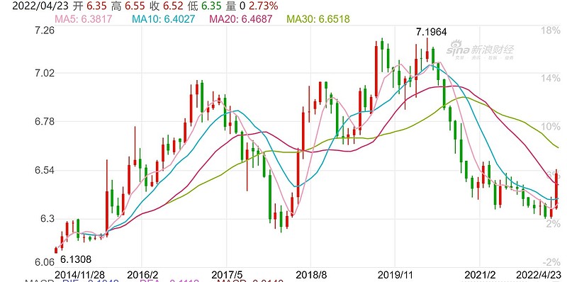 集邦咨询：预计Blackwell将在2025年占据英伟达(NVDA.US)高阶GPU出货的80%以上