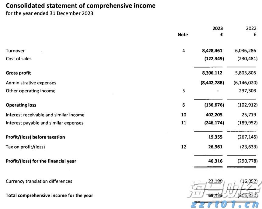 特朗普全面暂停12个国家的公民进入美国