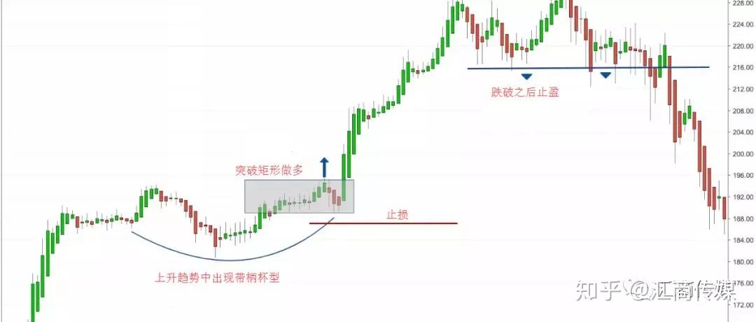 工行安徽自贸试验区合肥片区支行上门服务显关怀