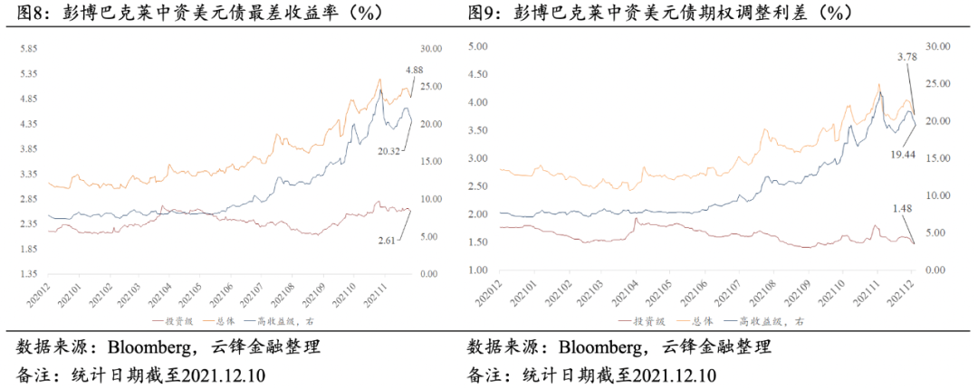 蝶阀和闸阀的区别是什么