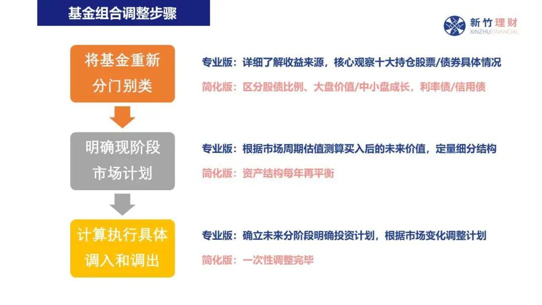 造纸污泥处理设备的主要方法（造纸污泥如何处理一顿多少钱）