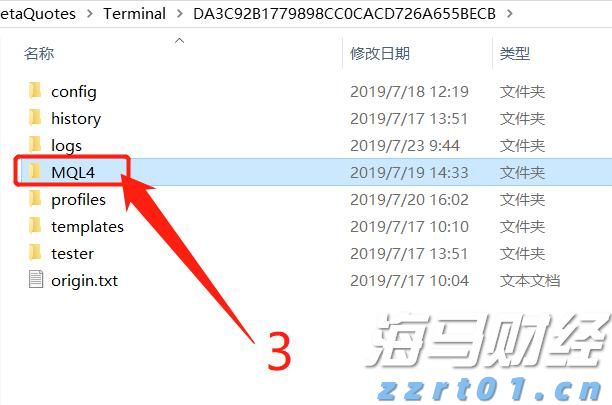 高盛首席策略师发出警告：美国股市可能低估关税影响，建议跨市场投资