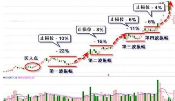 中金：预计2025下半年煤炭供需将修复 煤价可能反弹回升