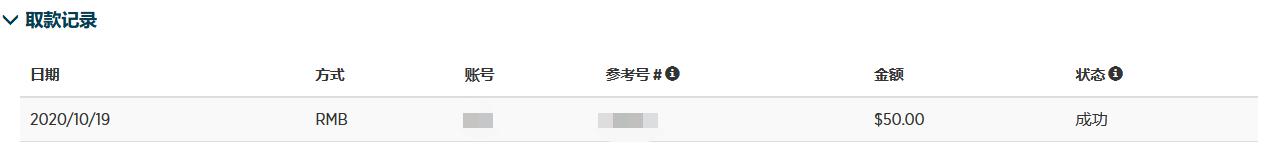 联合利华(UL.US)二季度销售增长超预期 北美欧洲需求强劲支撑全年展望