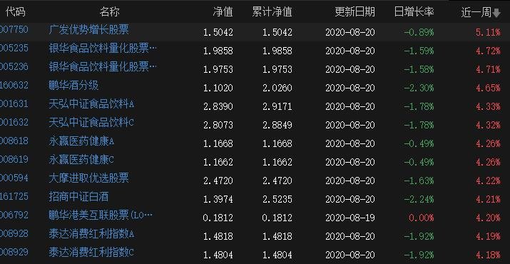 中慧生物-B（02627）IPO定价谨慎，或影响投资者“打新收益”