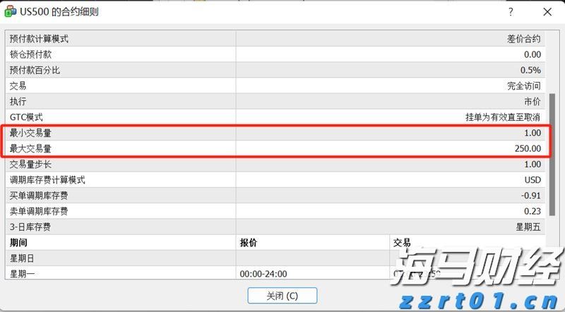 重庆市市场监管局采取多种措施全力保障民生商品市场价格稳定