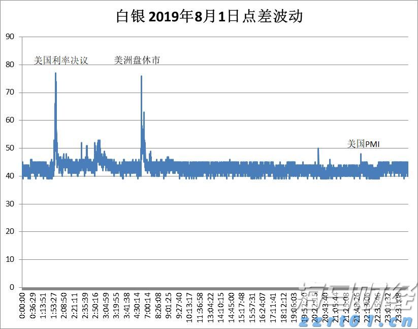香港金管局对三三金融处以160万港元罚款