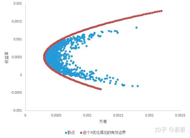 台积电(TSM.US)业绩稳健却面临双重挑战，估值高企竞争加剧