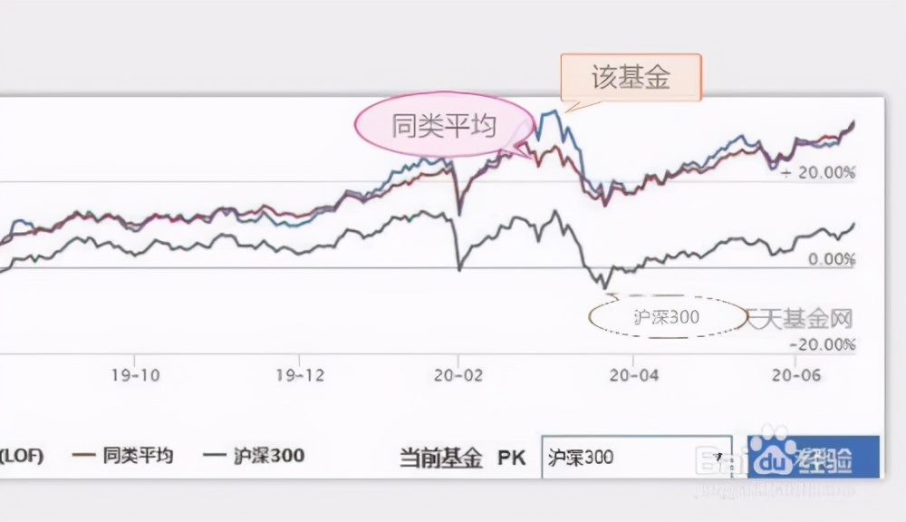 “土坑酸菜”“粉条造假”过后……食品生产企业请密切关注这些要求！