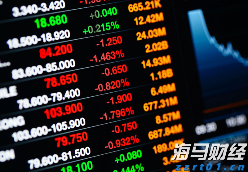 港股概念追踪 | 广东纸业首发“反内卷”倡议书 行业涨价潮来袭(附概念股)