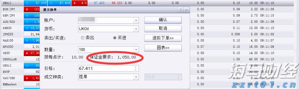 AI首次在数学奥赛中获金！谷歌Gemini与OpenAI齐头并进