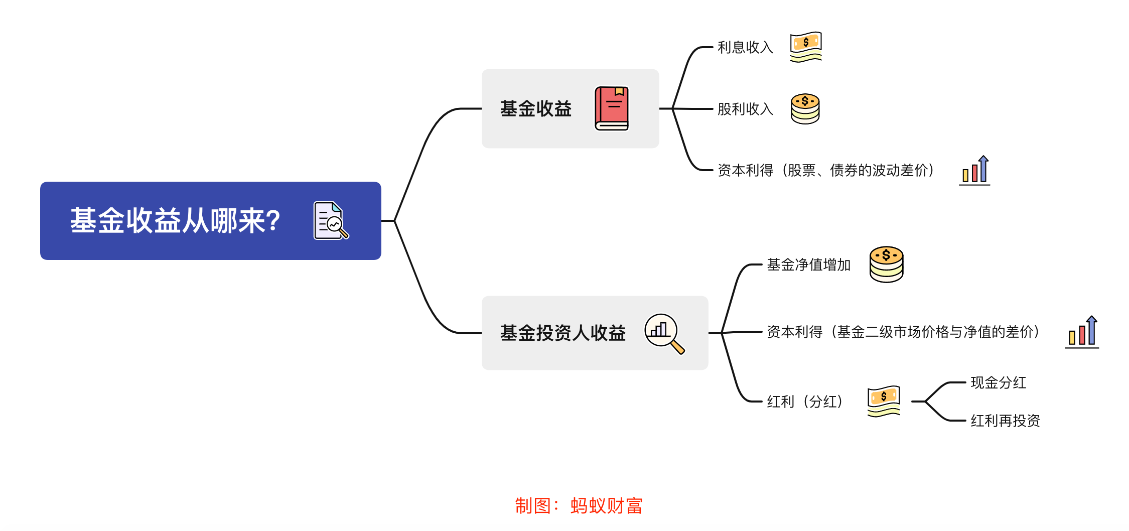 光大证券：纯碱、PVC下游需求待回升 “反内卷”政策可能加速供给侧出清
