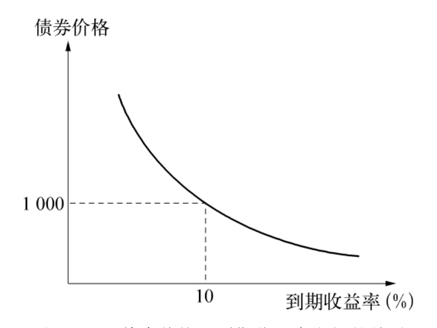青海省海东市多措并举纵深推进药品安全巩固提升行动
