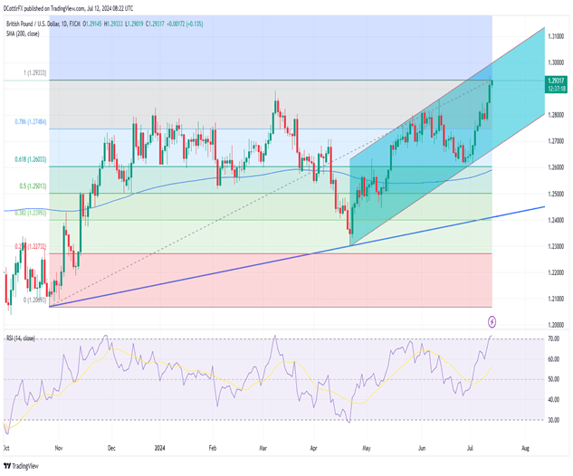 特斯拉(TSLA.US)授予马斯克300亿美元临时股票奖励以留住人才