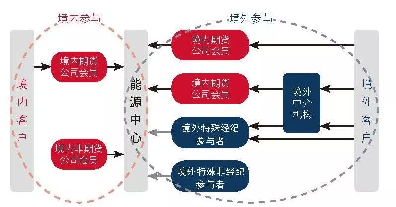 快讯丨朱会东调研高考准备工作
