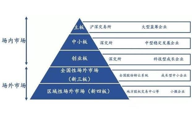 陕西：严查评奖乱象！这份指导意见值得关注