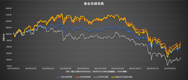 生活一体化污水处理原理与方法是什么（污水处理一体化装置的原理介绍）