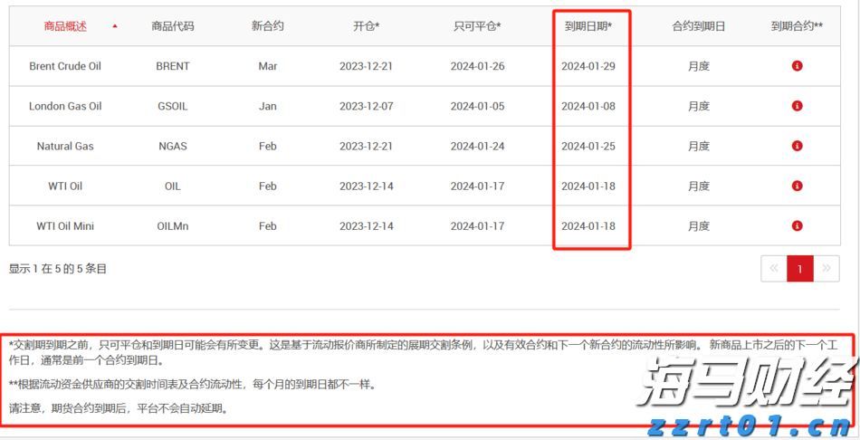 湖南对食品安全抽检承检机构实施考核管理有力提升监管效能