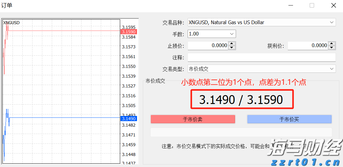 德国工业产出下降，引发经济担忧加剧