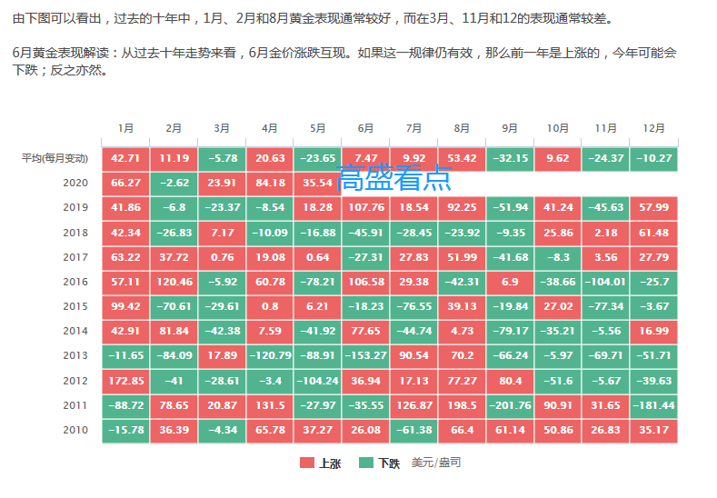 福建省纺织服装产业供需对接活动举办