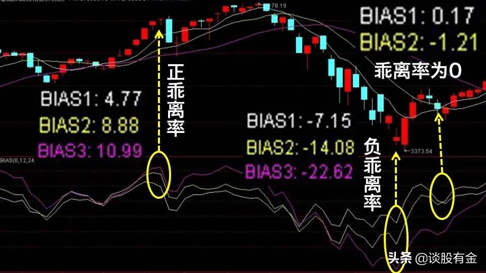 美联储理事沃勒与鲍曼反对维持利率：警告劳动力市场转向风险加剧