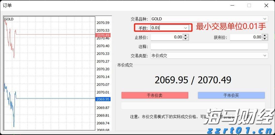 内蒙古市场监管局“三点”并进启动网络订餐平台及外卖配送商专项检查
