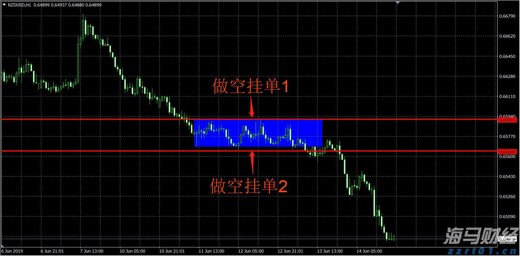 桂平市木乐纺织服装产业园区建设进入冲刺阶段