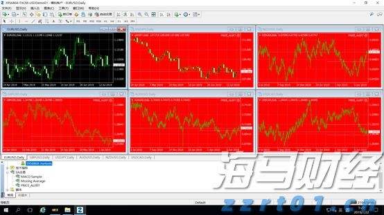 Wind-HKCAMA 2025年二季度香港离岸中资公募基金业绩榜