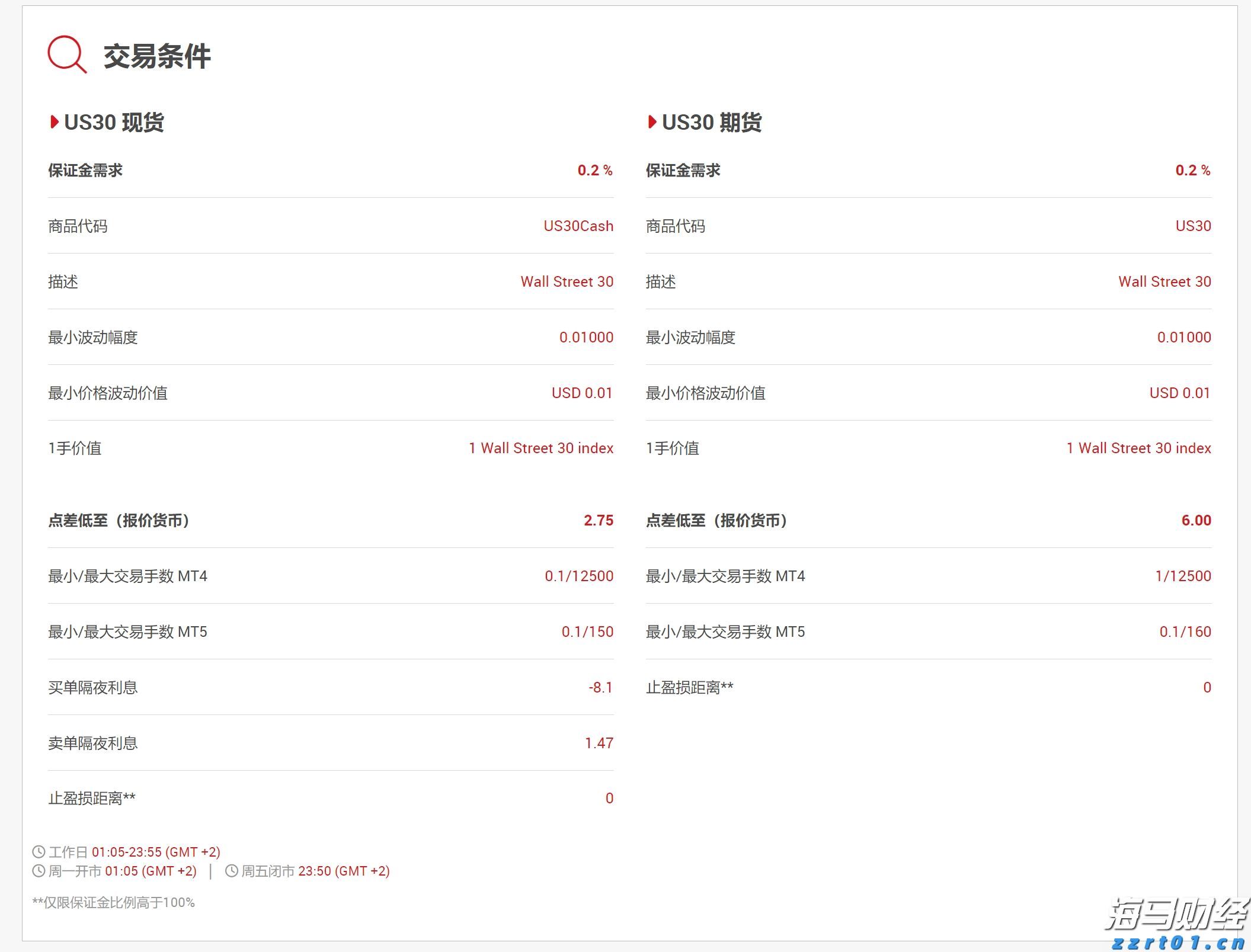 水厂开放日活动：共同参与节水型社会建设