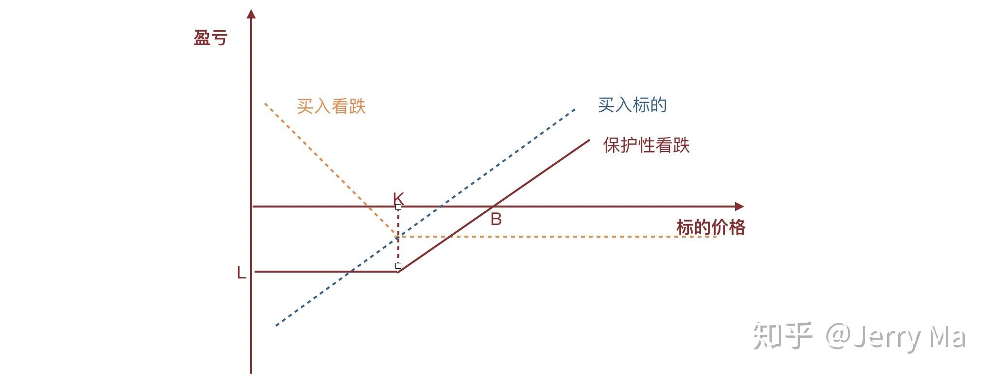 悦方ID MALL“一路沿溪，公益拍卖”｜以画为媒，行慈善之美