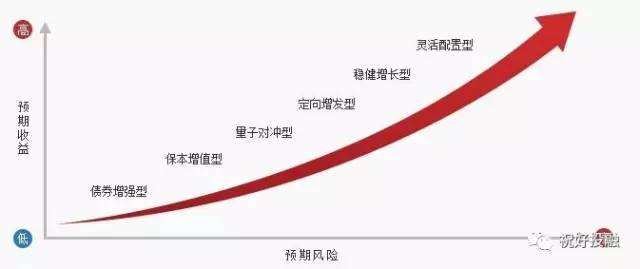黔西南金融监管分局：推动房地产“白名单” 项目资金投放率达99.78%