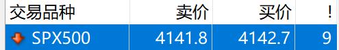 今年全市平均降水量较常年偏多48.9%