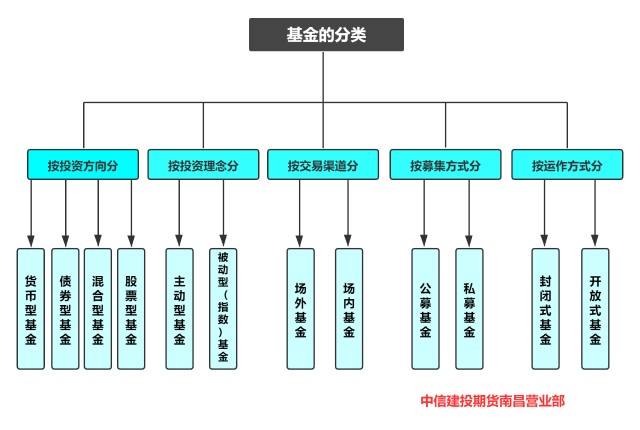 山西吕梁开展市场环境和质量提升行动