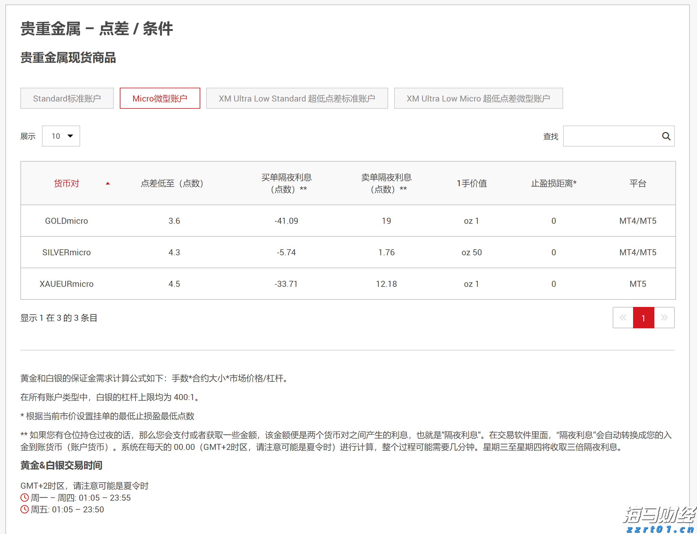 端午假期结束新一轮雨水来“消暑”