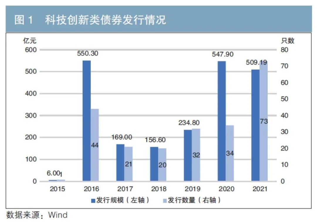 截止阀原理图详细流程（截止阀的结构和工作原理）