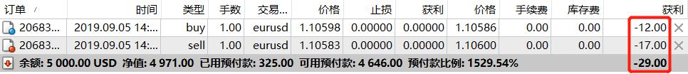 安徽省“科学名家”基层行活动首站走进池州