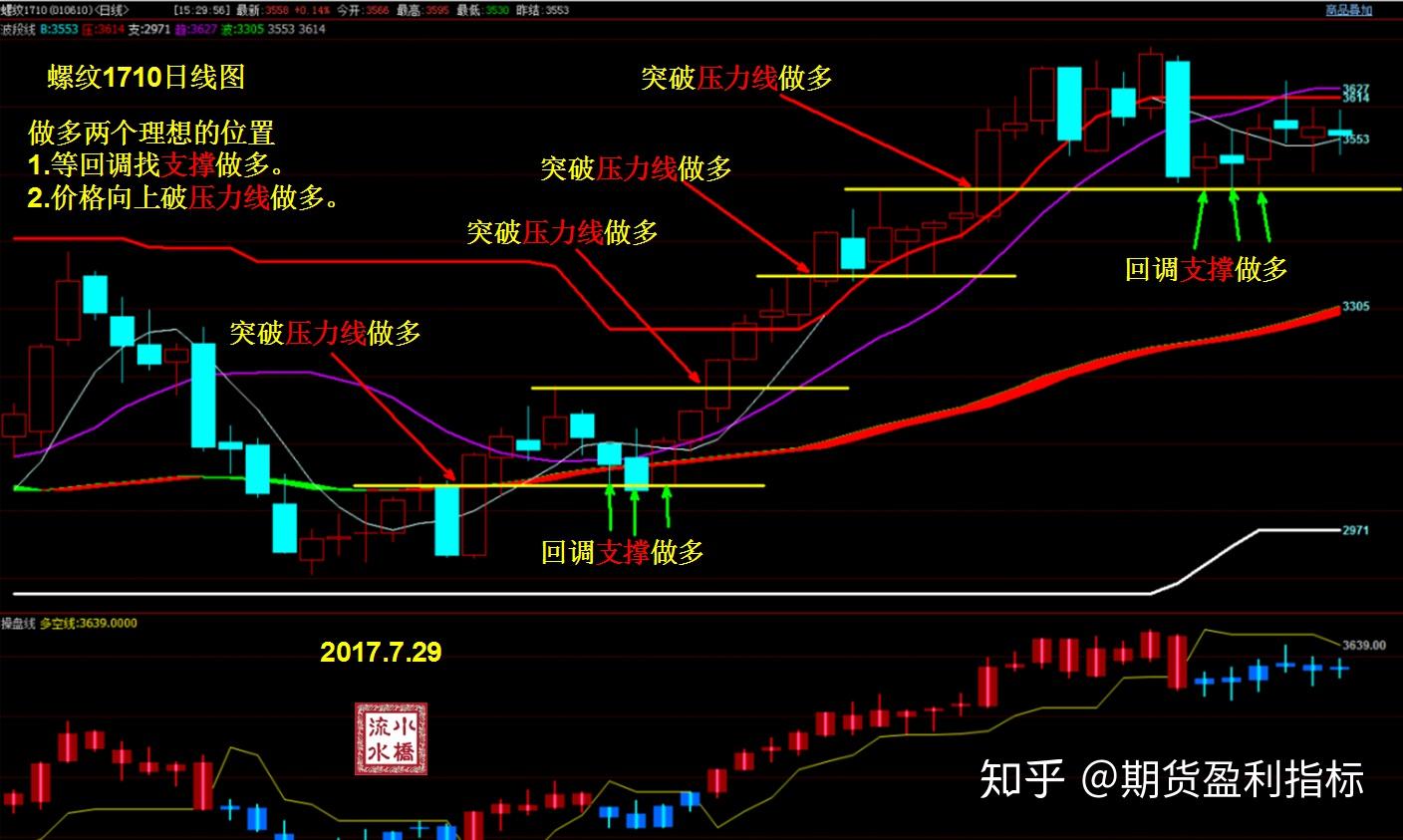 【五一出行福利】合肥论坛×滴滴出行送上百元打车礼包！即领即用享6折优惠