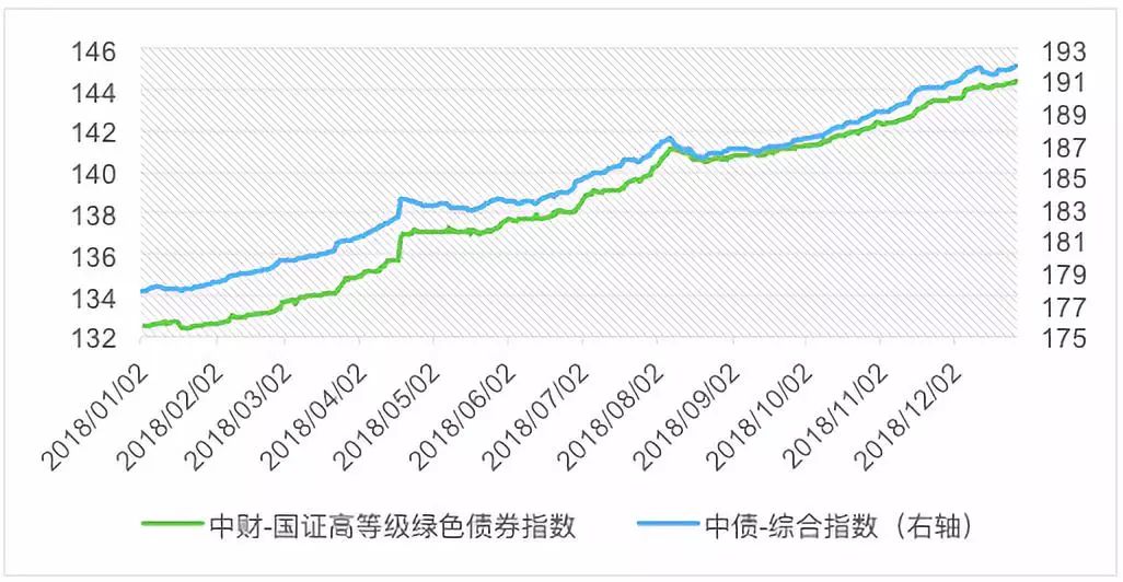 5月1日起我市实行优抚对象医疗补助“一站式”费用结算