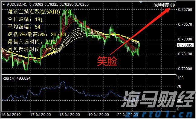 国家互联网信息办公室约谈英伟达公司关于H20算力芯片的安全风险