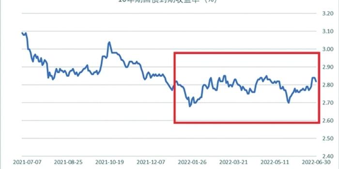 湖北启动2022年食品安全宣传周主场活动