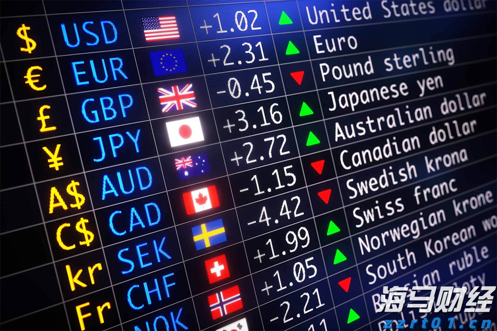 国家统计局解读：6月份规模以上工业企业利润降幅收窄 以装备工业为代表的新动能行业利润增长较快