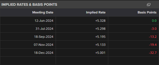 英伟达(NVDA.US)与Snowflake(SNOW.US)联合注资 Reka AI完成1.1亿美元融资估值破10亿
