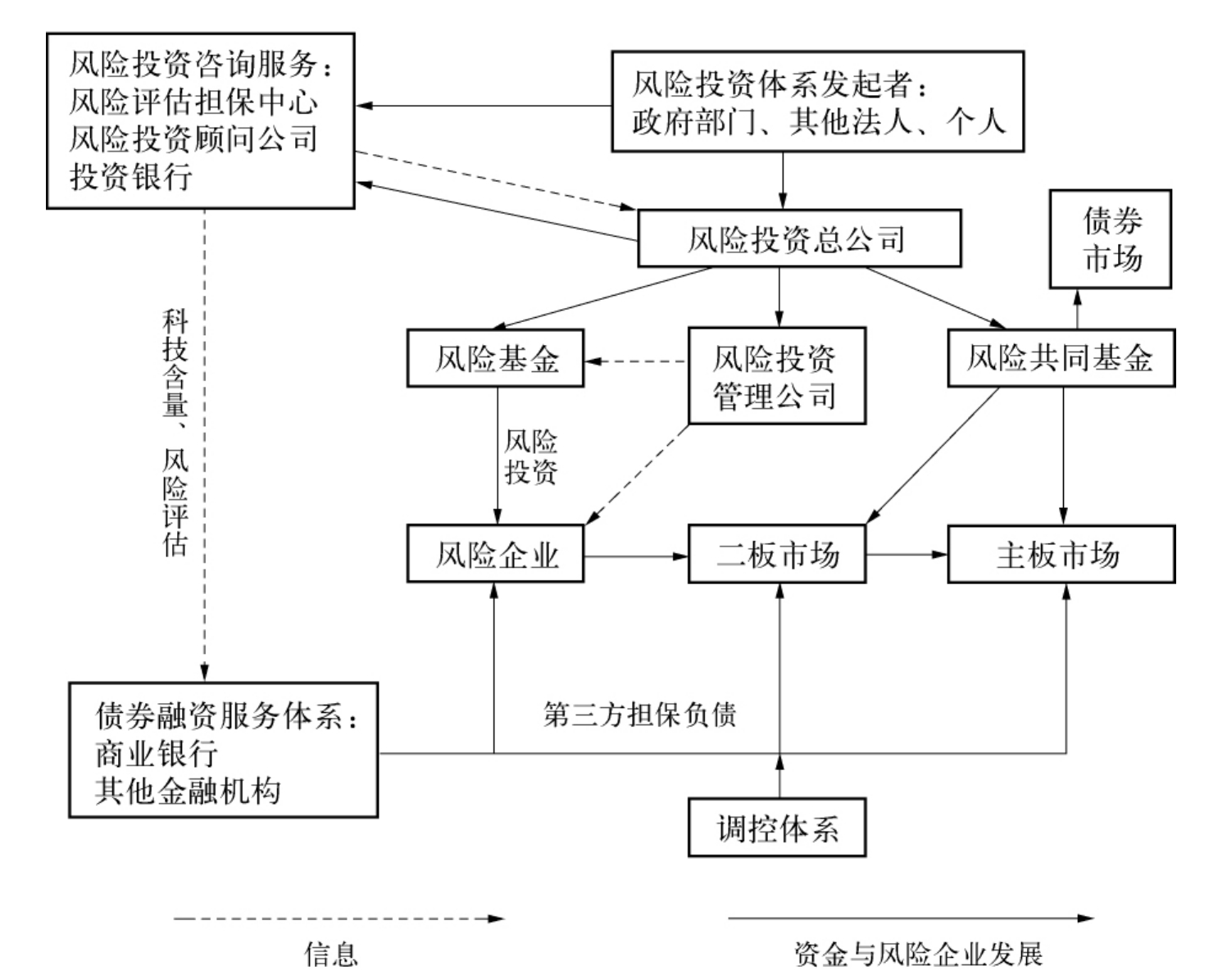 湖北坚决防范和查处假冒企业登记违法行为