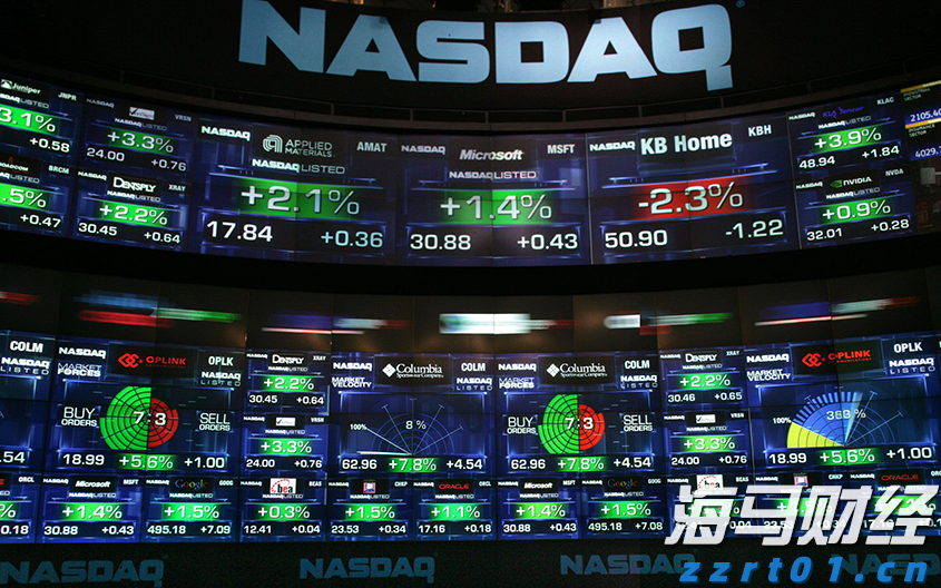 科技巨头因AI利好股价激增 Meta(META.US)和微软(MSFT.US)单日共增4000亿美元