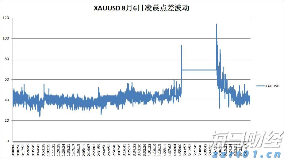 财报前瞻 | Meta(META.US)Q2业绩大考将至 巨额AI押注下能否维持40%利润率？
