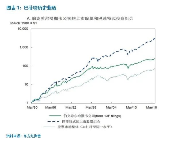 造纸厂污水脱色怎么处理比较好
