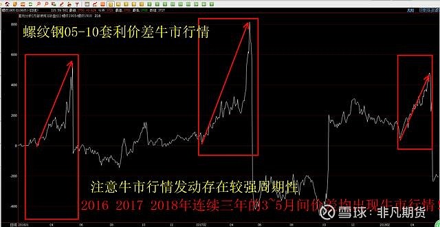 全程网办“不打烊”！保障上海开办企业“不断档”