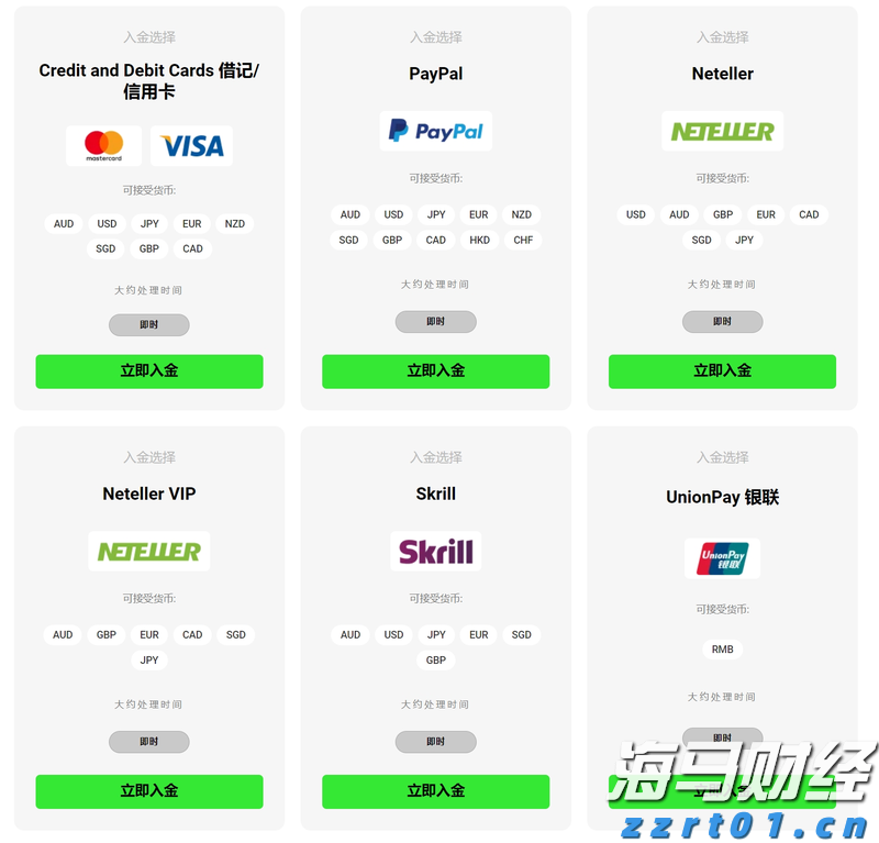 富国银行(WFC.US)与Centerbridge Partners联手拓展贷款业务 达48亿美元